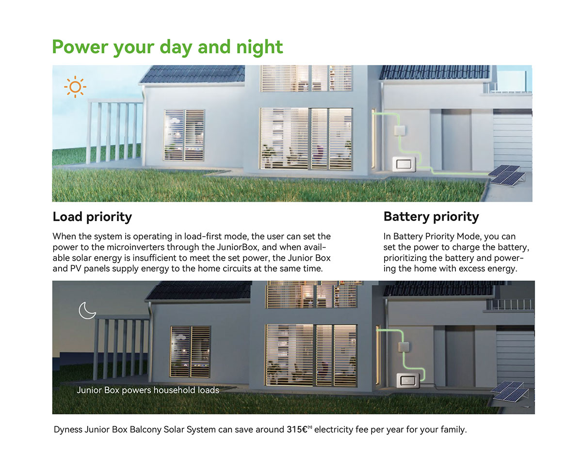 DYNESS - JUNIOR BOX - BALKONKRAFTWERK SPEICHER 1,6KWH