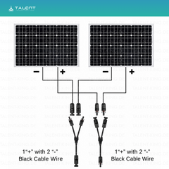 MC4 Solarkabel Y-Verteiler I 1 Paar 1Y2 Stecker für Solarpanel Kabelverlängerung (Schwarz)