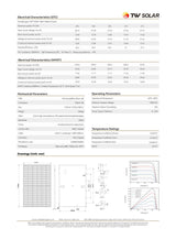 Balkonkraftwerk 820 W TW Schwarz Frame Module/ 800W EZ1-M APsystem Wechselrichter  (auf 600 WATT drosselbar)