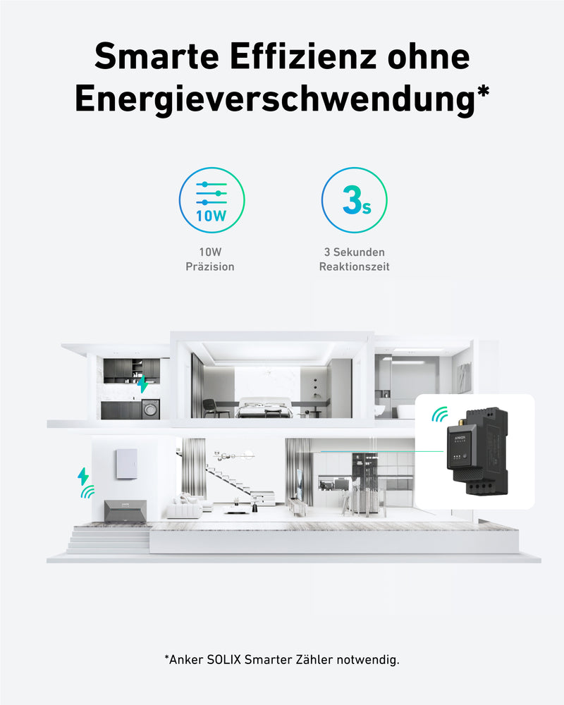 Bifaziales Balkonkraftwerk mit Anker Solarbank 2 E1600 Pro und 880W Module