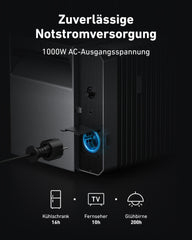 Bifaziales Balkonkraftwerk mit Anker Solarbank 2 E1600 Pro mit Insellösung und 1760W Solar Module von Jasolar