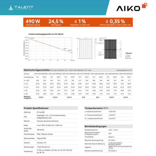 AIKO Solar 480W Dual Glass Full Black Modul AIKO-A480-MCE54Db Neostar 3S+54 Palettenpreis (37 Stk.)