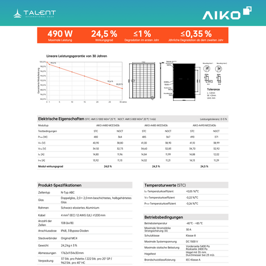 AIKO 485W Full Black AIKO-A485-MCE54Db Neostar 3S+54