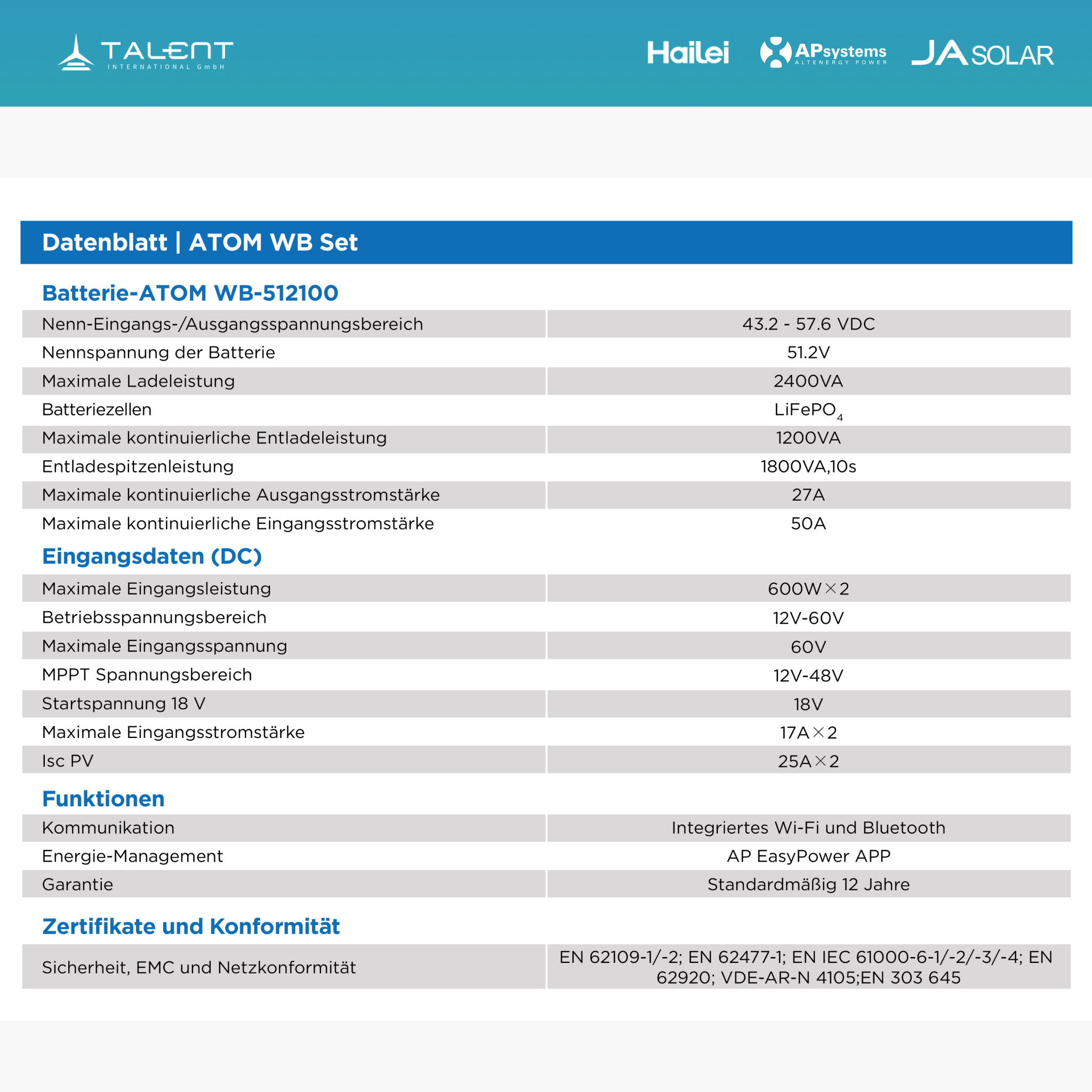 APsystems EZHI Balkonkraftwerk 2025: Insel- & Hybrid-System + 5 kWh Speicher + 880 W bifaziales Modul + AC2000W