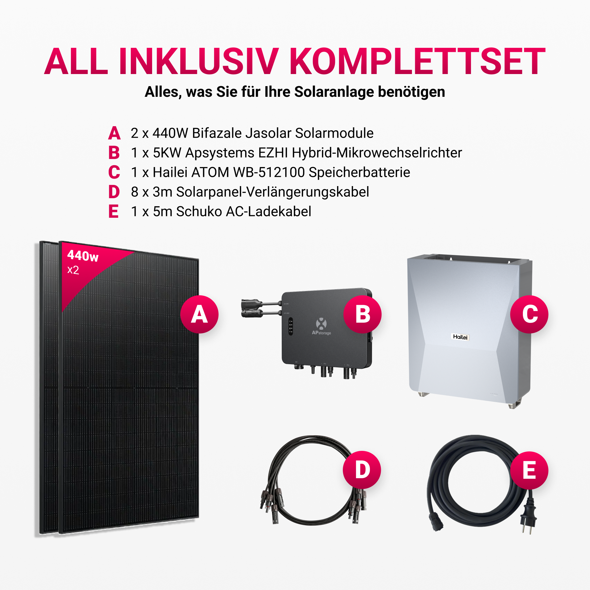 APsystems EZHI Balkonkraftwerk 2025: Insel- & Hybrid-System + 5 kWh Speicher + 1760 W bifaziales Modul + AC2000W