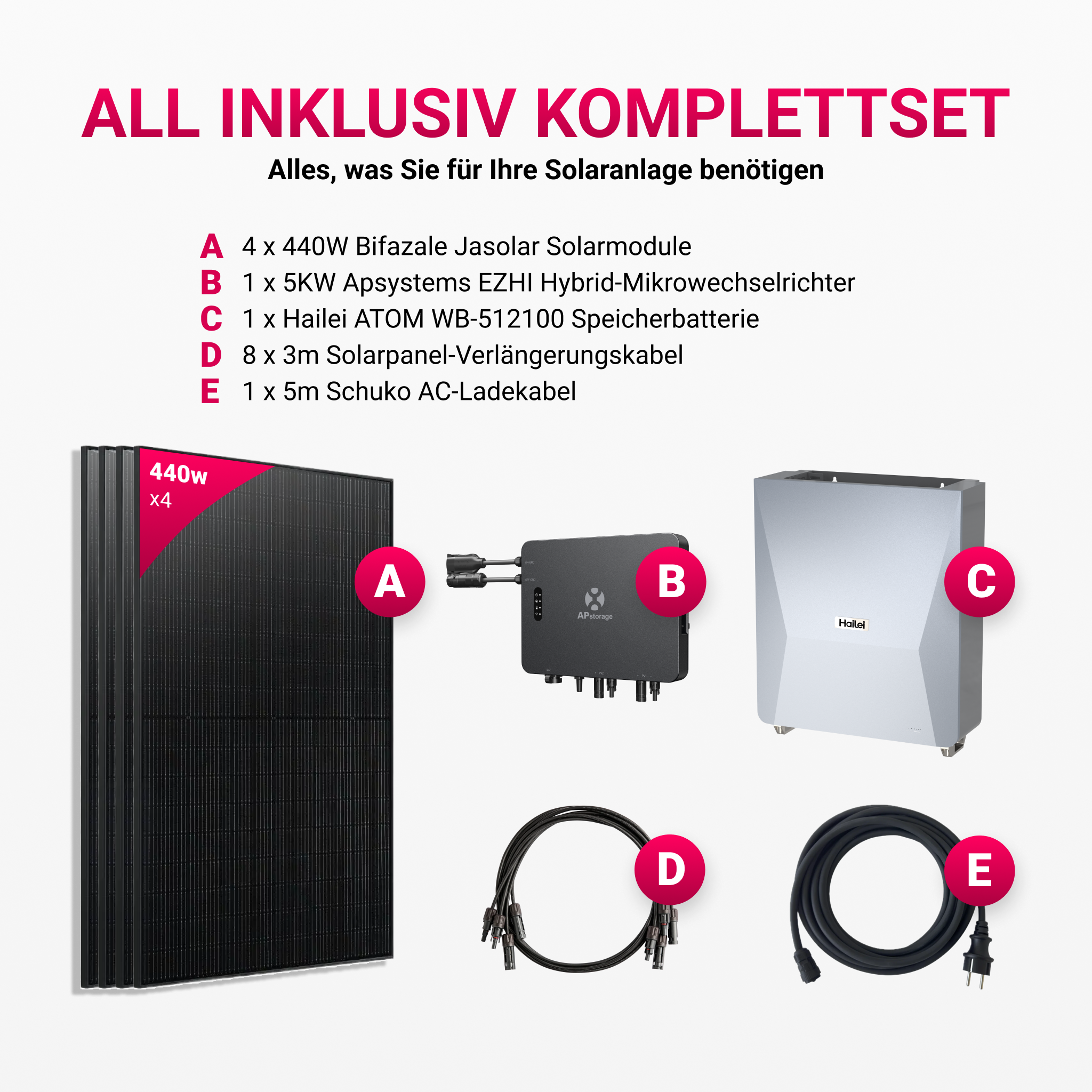 APsystems EZHI Balkonkraftwerk 2025: Insel- & Hybrid-System + 5 kWh Speicher + 880 W bifaziales Modul + AC2000W