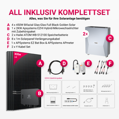 APsystems EZHI Balkonkraftwerk – Hybrid & Insel-System mit 5kWh / 10kWh Speicher + 1740W  (4×435W) Bifazial Full Black Golden Solar Modulen, AC2000W