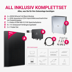 APsystems EZHI Balkonkraftwerk 2025: Insel- & Hybrid-System + 5 kWh Speicher + 1760W / 1800W Bifacial Glas Full Black PV Module + AC2000W