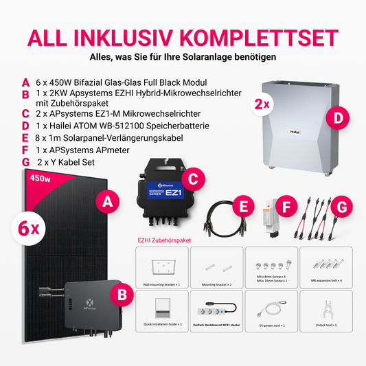 APsystems EZHI + EZ1M Set: Insel- & Hybrid-System + 5 kWh / 10 kWh Speicher + 2700W (6 × 450W) Bifacial Glas-Glas Full Black PV Modul + AC Leistung 2800W