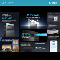 Anker SOLIX Solarbank Max AC inkl. Smart Meter mit Speicheroption – Vorbestellung
