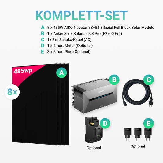 3880W Balkonkraftwerk mit Speicher - 8 × AIKO 485W Full Black bifazial & Anker SOLIX Solarbank 3 Pro