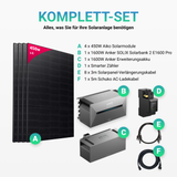 Bifaziales Balkonkraftwerk mit Anker Solarbank 2 E1600 Pro und 1760W/1800W Module