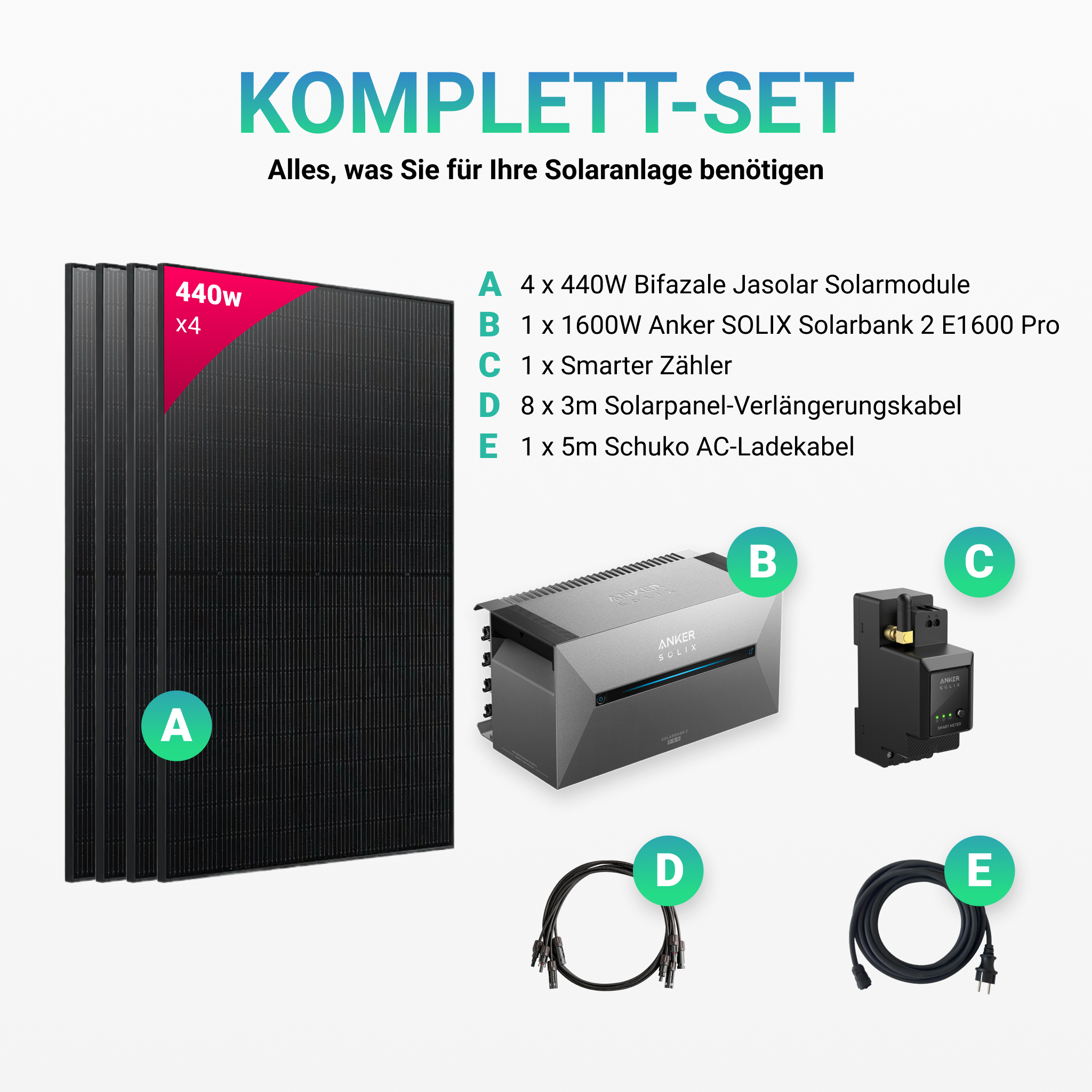 Bifaziales Balkonkraftwerk mit Anker Solarbank 2 E1600 Pro mit Insellösung und 880W Solar Module von Jasolar