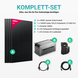 Bifaziales Balkonkraftwerk mit Anker Solarbank 2 E1600 Pro und 900W Module