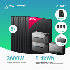 3600W Anker Solix Power Dock PV-Komplettset - 8x 450W Full Black bifazial Glas-Glas Modul & 2x Anker Solix Solarbank 3 Pro (Optional mit Smart Meter & Erweiterungsakku )