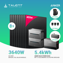 3640W Anker Solix Power Dock PV-Komplettset - 8x 455W Full Black bifazial Glas-Glas Modul & 2x Anker Solix Solarbank 3 Pro (Optional mit Smart Meter & Erweiterungsakku )