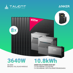 3640W Anker Solix Power Dock PV-Komplettset - 8x 455W Full Black bifazial Glas-Glas Modul & 2x Anker Solix Solarbank 3 Pro (Optional mit Smart Meter & Erweiterungsakku )