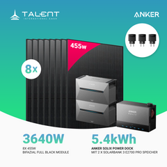 3640W Anker Solix Power Dock PV-Komplettset - 8x 455W Full Black bifazial Glas-Glas Modul & 2x Anker Solix Solarbank 3 Pro (Optional mit Smart Meter & Erweiterungsakku )