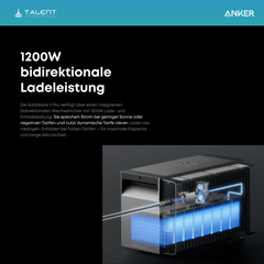 Anker SOLIX Solarbank 3 E2700 Pro