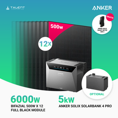 6000W Balkonkraftwerk mit Speicher - 12x 500W Full Black bifazial & Anker Solix Solarbank 4 Pro | jetzt auf Lager & sofort lieferbar