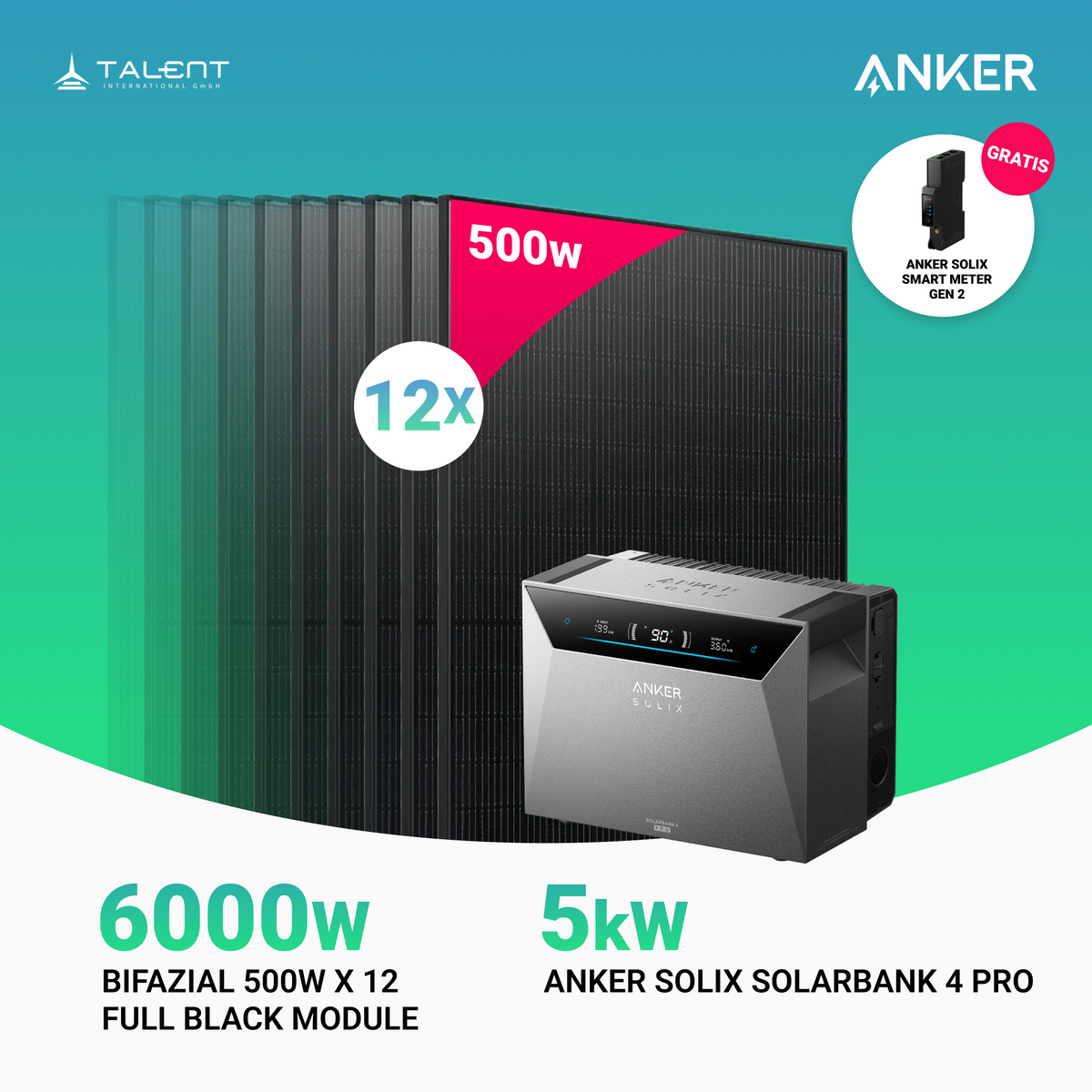 6000W Balkonkraftwerk mit Speicher - 12x 500W Full Black bifazial & Anker Solix Solarbank 4 Pro | jetzt auf Lager & sofort lieferbar