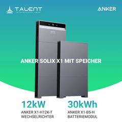 Anker SOLIX X1-H12K-T 12kW Wechselrichter mit Speicheroption -  Ihr Schritt in Richtung Energieunabhängigkeit