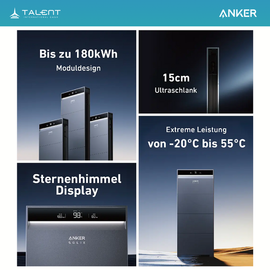 Anker SOLIX X1-H12K-T 12kW Wechselrichter mit Speicheroption -  Ihr Schritt in Richtung Energieunabhängigkeit
