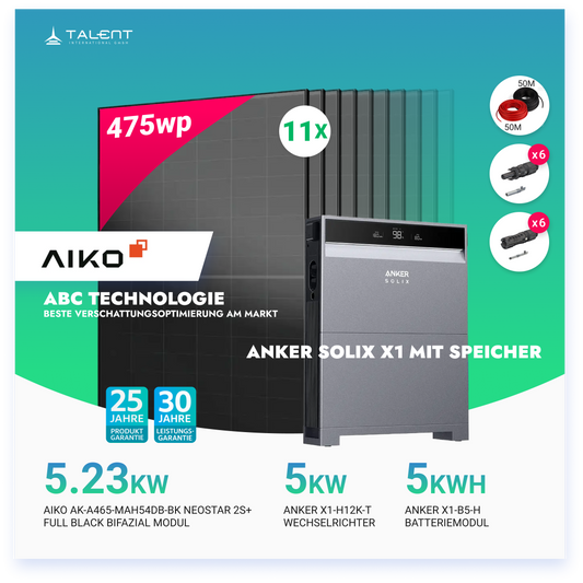 PV Komplettset 5 kWp - 11 × AIKO 475W Full Black & Anker X1-H5K-T mit Speicheroption & Unterkonstruktion