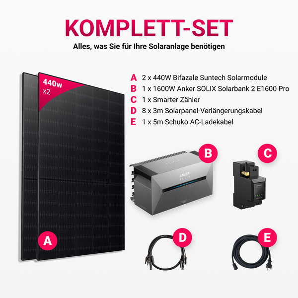 Bifaziales Balkonkraftwerk mit Anker Solarbank 2 E1600 Pro und 880W Module