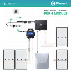 APsystems EZHI + EZ1M Set: Insel- & Hybrid-System + 5 kWh / 10 kWh Speicher + 1800W (4 × 450W) Bifacial Glas Full Black Modulen + AC Leistung 2800W