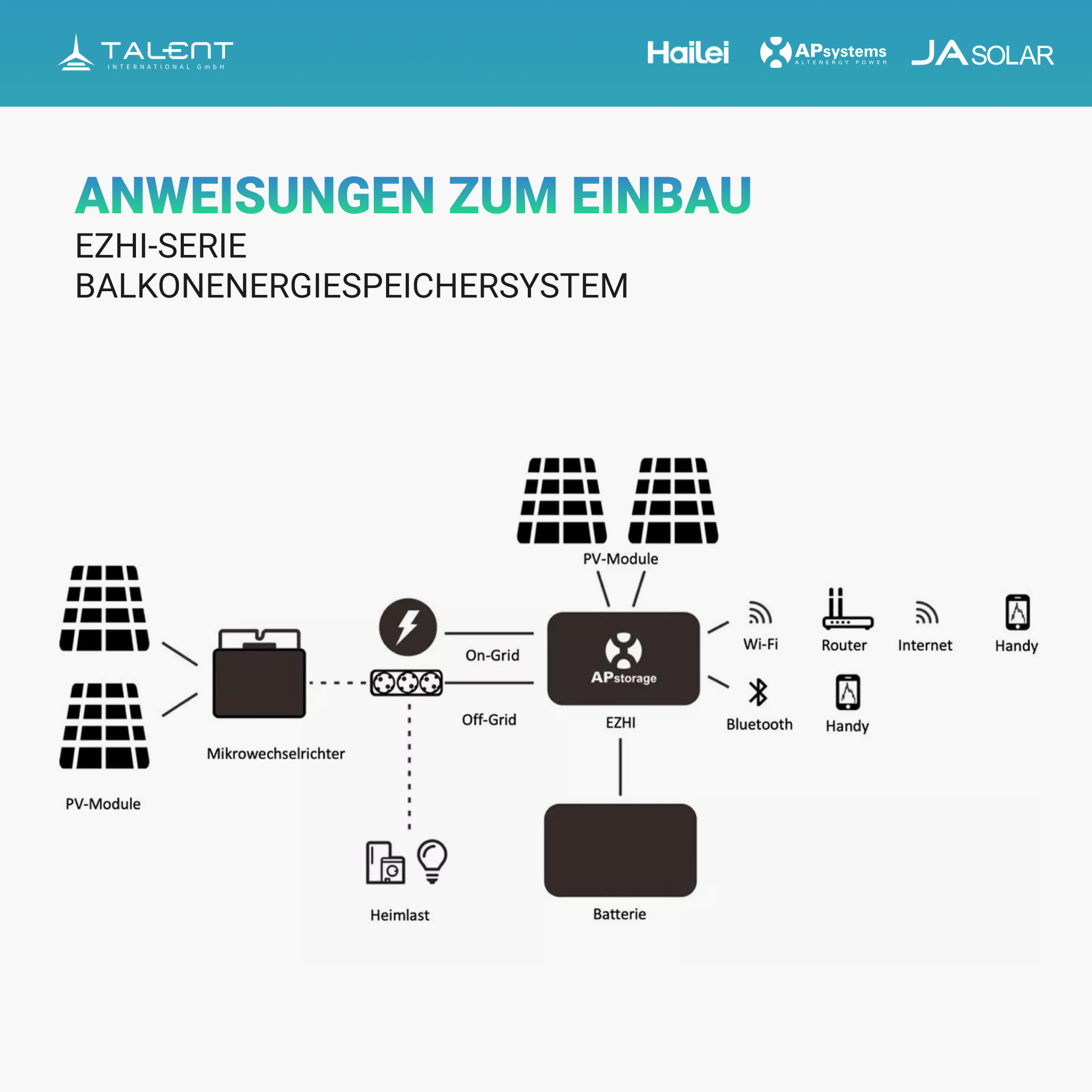 APsystems EZHI Balkonkraftwerk 2025: Insel- & Hybrid-System + 5 kWh Speicher + 1760 W bifaziales Modul + AC2000W