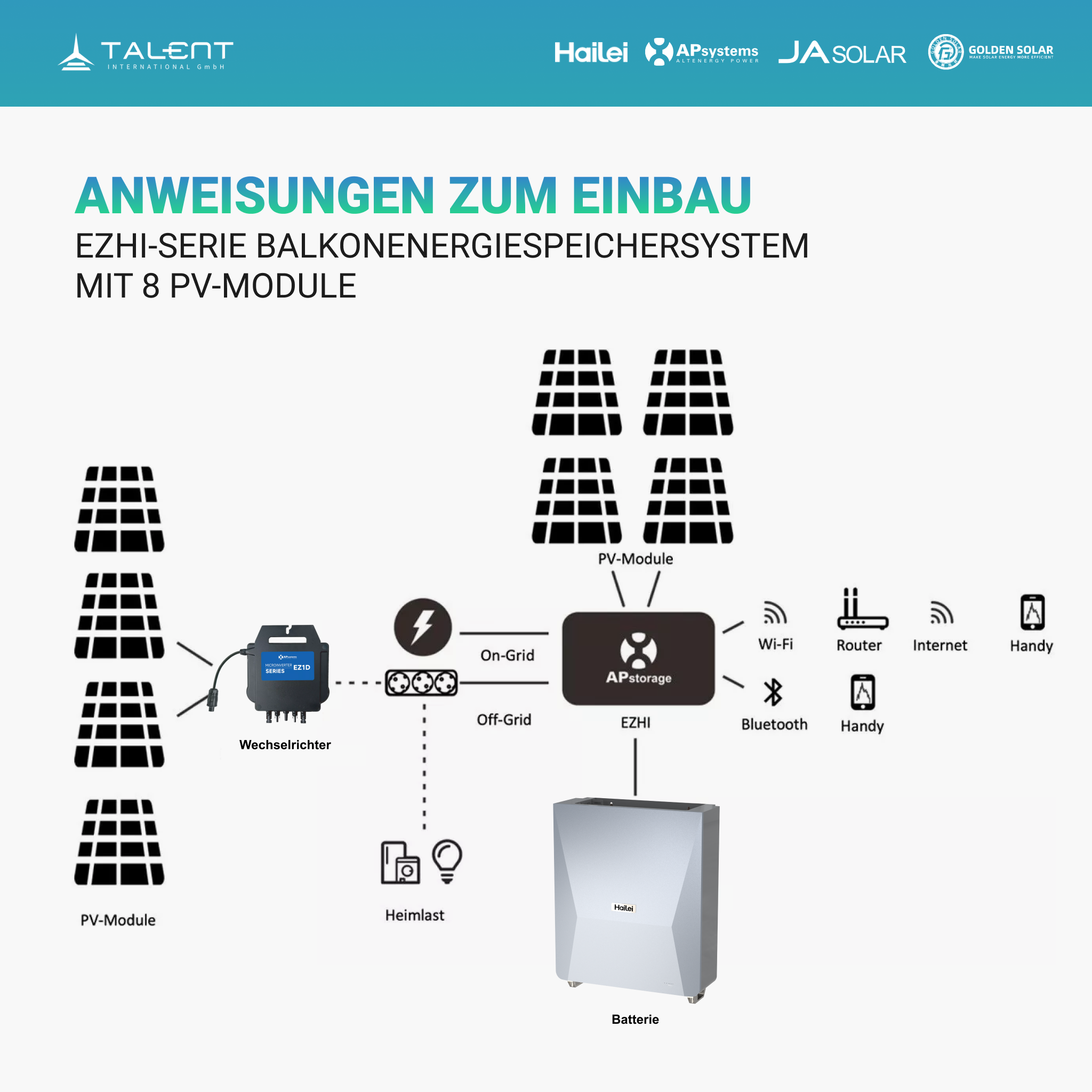 APsystems EZHI + EZ1D Set: Insel- & Hybrid-System + 5kWh Speicher + 8 x 440W JA Solar / Golden Solar Bifaziales Modul + AC Leistung 2800W
