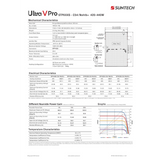 BALKONKRAFTWERK 880W Suntech Bifazial Dual-Glas Voll Schwarz transparent Topcon MODULE/ 800W EZ1-M Apsystem Wechselrichter