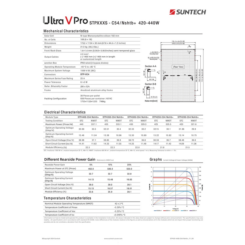 BALKONKRAFTWERK 880W Suntech Bifazial Dual-Glas Voll Schwarz transparent Topcon MODULE/ 800W EZ1-M Apsystem Wechselrichter