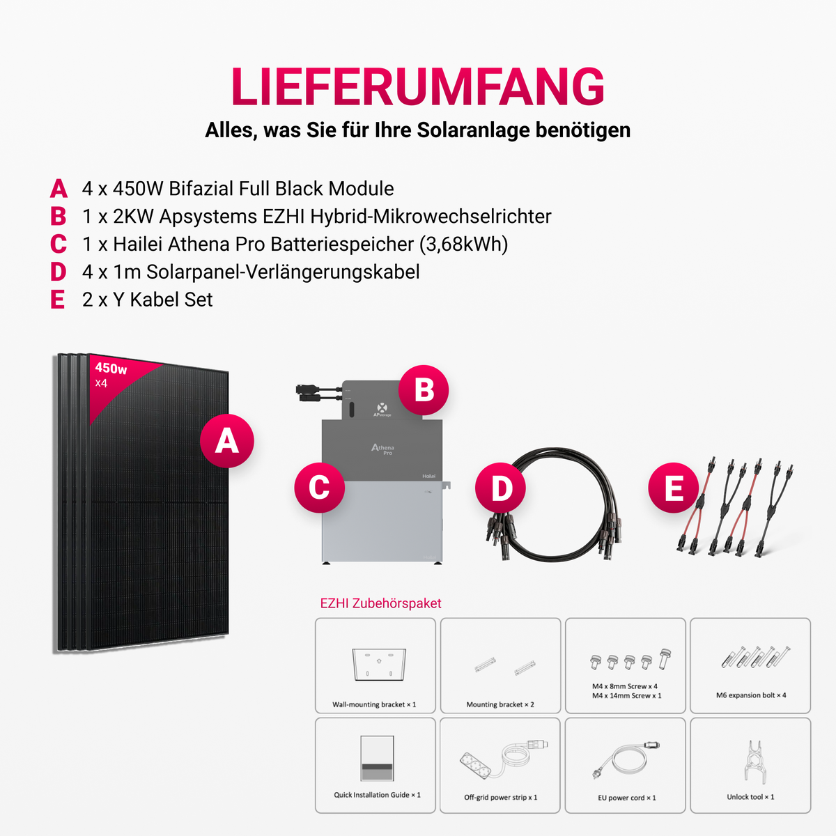 APsystems EZHI Balkonkraftwerk 2025: Apsystems EZHI + Hailei Athena Pro Batteriespeicher + 1800W Bifacial Glas Full Black PV Module