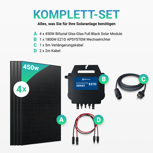 Balkonkraftwerk 1800W Bifacial Full Black Glas-Glas Modul + 1800W EZ1D Apsystems Wechselrichter