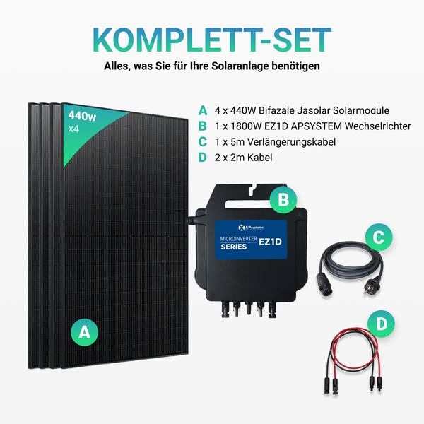 Balkonkraftwerk 1760W JASolar Bifacial Glas PV Modul Full Black / 1800W EZ1D Apsystem Wechselrichter