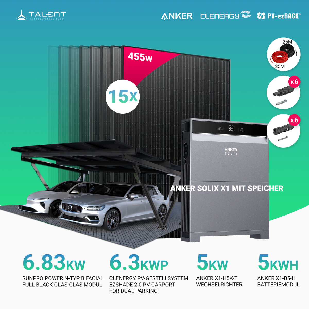 Dual Solarcarport Clenergy PV-Gestellsystem ezShade 2.0 inkl. 15x 455W Bifazial Full Black Solar Module & Anker SOLIX X1-H5K-T 5kW Wechselrichter mit Speicheroption