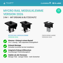 Clenergy PV-ezRack SolarRoof Pro 2.0 Unterkonstruktion Quermontage Schrägdach Montageset für 2 Module in Schwarz / Silber  ( neue ver. 2026 )