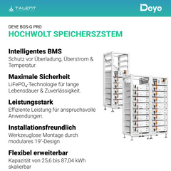Deye BOS-G40 PRO Hochvoltspeicher 40,96 kWh | Deye BOS-G Pro Serie Hochvolt-Speichersystem