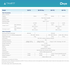 Deye SE-F16-C 16 kWh LV Batteriespeicher LiFePO4