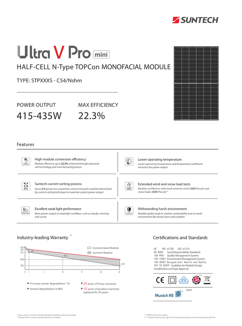 BALKONKRAFTWERK 850W Suntech Topcon MODULE/ 800W EZ1-M APSYSTEM WECHSELRICHTER (AUF 600 WATT GEDROSSELT)