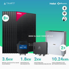 APsystems EZHI + EZ1M Set: Insel- & Hybrid-System + 5 kWh / 10 kWh Speicher + 3600W (8 × 450W) Bifacial Glas Full Black PV Modul + AC Leistung 3800W
