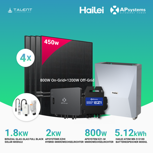 APsystems EZHI + EZ1M Set: Insel- & Hybrid-System + 5 kWh / 10 kWh Speicher + 1800W (4 × 450W) Bifacial Glas Full Black Modulen + AC Leistung 2800W