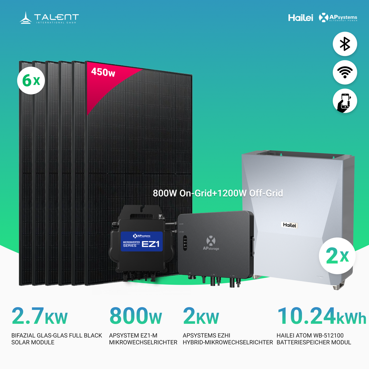 APsystems EZHI + EZ1M Set: Insel- & Hybrid-System + 5 kWh / 10 kWh Speicher + 2700W (6 × 450W) Bifacial Glas Full Black Modulen + AC Leistung 2800W