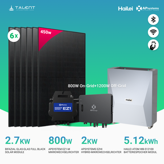 APsystems EZHI + EZ1M Set: Insel- & Hybrid-System + 5kWh / 10kWh Speicher + 2640W / 2700W Bifacial Glas Full Black PV Module + AC Leistung 2000W