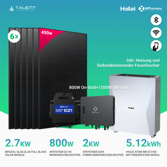 APsystems EZHI + EZ1M Set: Insel- & Hybrid-System + 5kWh / 10kWh Speicher + 2640W / 2700W Bifacial Glas Full Black PV Module + AC Leistung 2000W