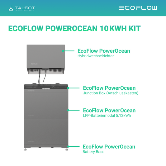 PV Komplettset 10.01 kWp - 22 × 455W Full Black & EcoFlow PowerOcean 10kW Hybrid Wechselrichter mit 10.24kWh LFP-Speichersystem (inkl. BMS)