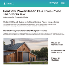 EcoFlow PowerOcean Anschlusskasten (Junction Box) für Batterie + Batteriebasis
