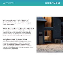 EcoFlow PowerOcean Anschlusskasten (Junction Box) für Batterie + Batteriebasis